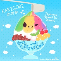 Quán Cafe - Bingsu  Quận 9